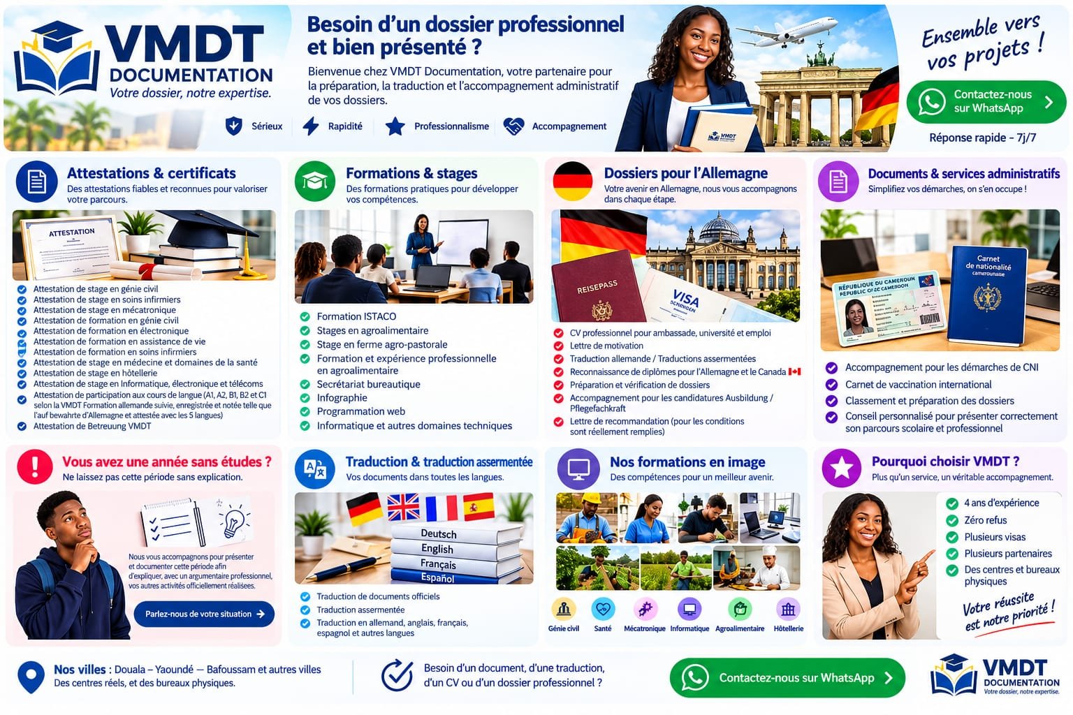 Documentation et préparation de dossiers VMDT
